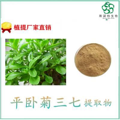 中國植物提取物供應(yīng)商與價格分析